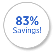 79% Savings!